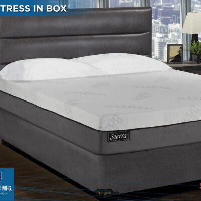 Sierra - Restonit Mattress