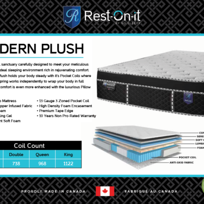 MODERN PLUSH - Rest-On-It