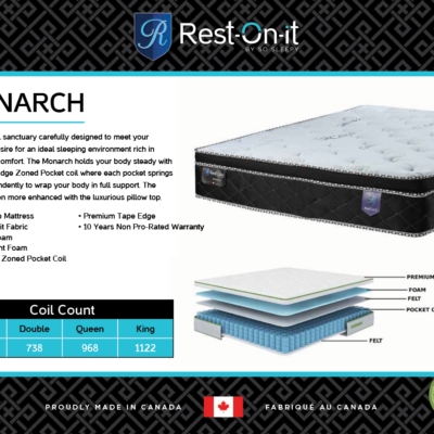 Monarch - Rest-On-It
