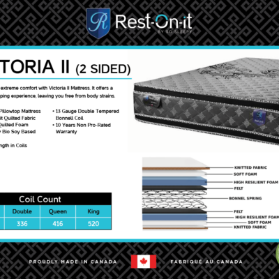 VICTORIA II (2 SIDED) - Rest-On-It