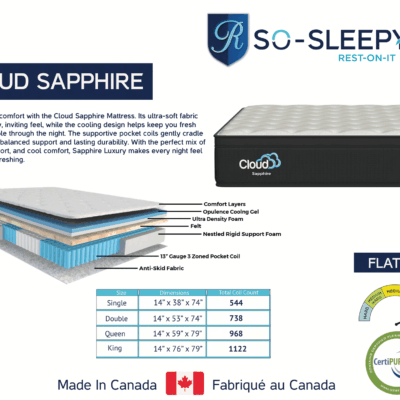 REST-ON-IT 2026 Cloud Sapphire