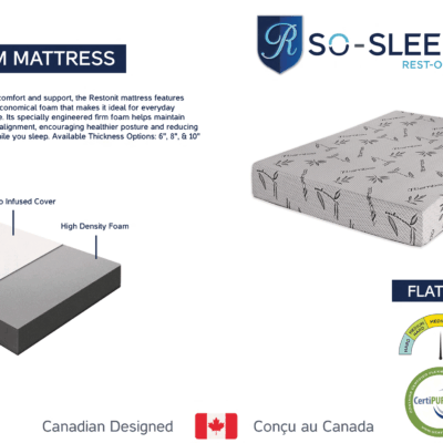REST-ON-IT 2026 Foam Mattress