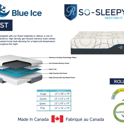 REST-ON-IT 2026 Frost