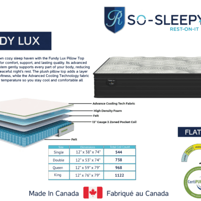REST-ON-IT 2026 Fundy Lux