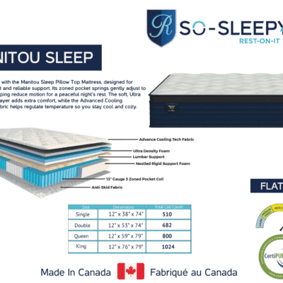 REST-ON-IT 2026 Manitou Sleep