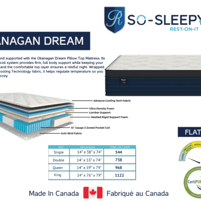 REST-ON-IT 2026 Okanagan Dream