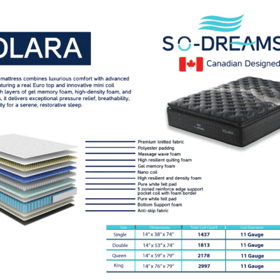 REST-ON-IT 2026 Solara